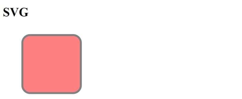 Html5 Introduction Naukri Code 360 - Desktop Vintage Patterns for Desktop