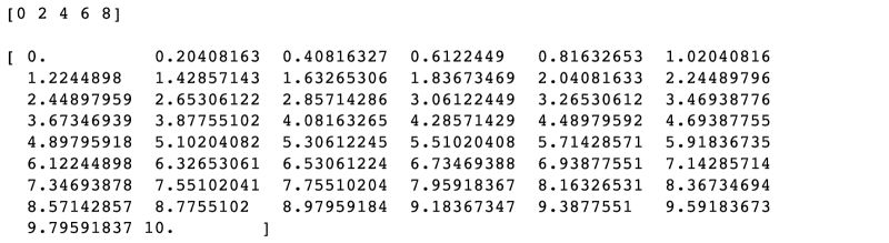Numpy Functions in Python - Naukri Code 360