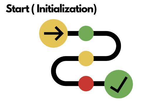 Introduction To Loops In R Naukri Code 360 - Premium Abstract Design Gallery - 4K