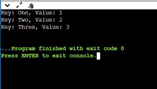 Java 8 Iterate A Map Using Foreach With Lambda And Method References - Download Elegant Light Design | 8K