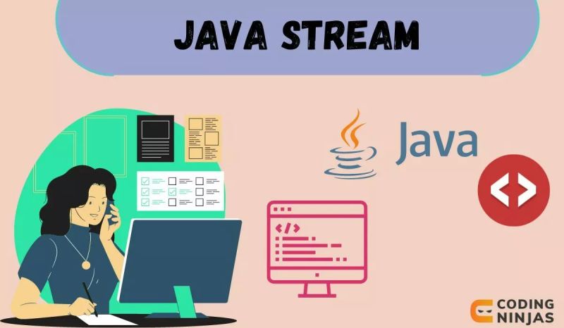 Java Stream Map Naukri Code 360 - 4K City Photos for Desktop