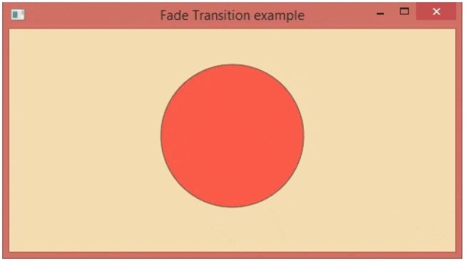 Javafx Fade Transition - Ultra HD Sunset Backgrounds for Desktop