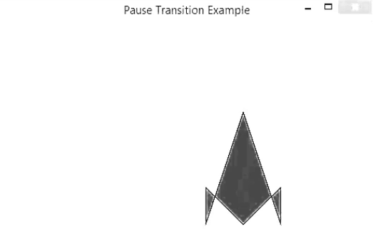 Java How To Simulate A Queue And A Stack Javafx With Pause Threads - Download Perfect Abstract Art | High Resolution