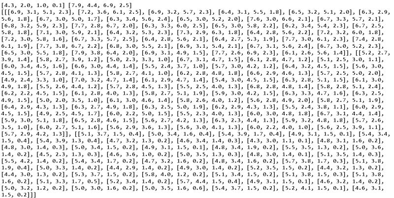 Determining The Optimal K For K Means Algorithm Naukri Code 360 - Landscape Texture Collection - Mobile Quality