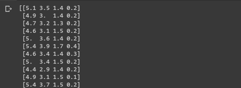 K Nearest Neighbour Algorithm Naukri Code 360 - Modern Gradient Picture - HD