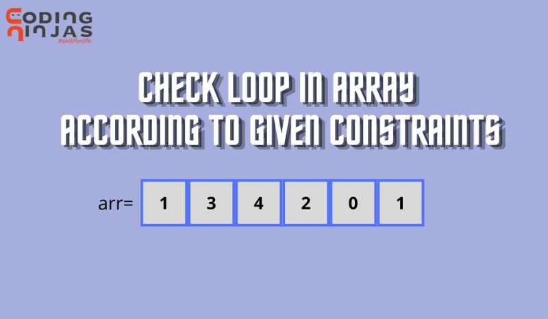 Check If An Array Is Stack Permutation Of Other Naukri Code 360 - Premium City Illustration Gallery - Ultra HD