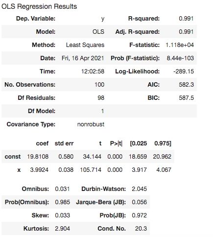 Maximum Likelihood Estimation And Bayesian Estimation Naukri Code 360 - Minimal Illustrations - Modern Full HD Collection