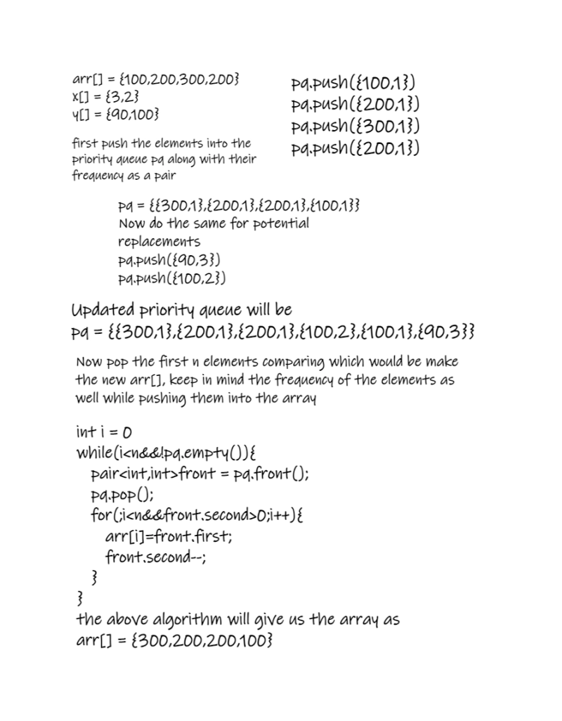 Solved Array Operations Maximum Possible Sum You Are Given Chegg Com - Dark Arts - Artistic 8K Collection