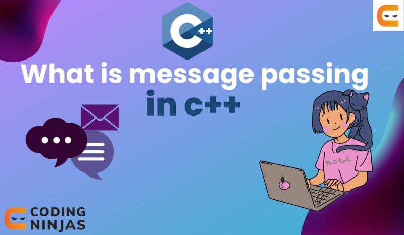 Message Passing In C Naukri Code 360 - Elegant Full HD Minimal Illustrations | Free Download