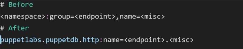 Metrics Api Version 1 In Puppetdb Naukri Code 360 - Mountain Pictures - Ultra HD 8K Collection