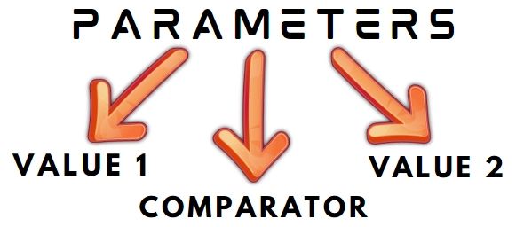 C Max Guide To Examples Of C Max Function - Light Images - Modern 8K Collection