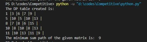 Minimum Sum Path In A Matrix Naukri Code 360 - Vintage Patterns - Classic 4K Collection