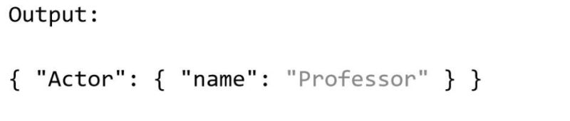 Mongodb Projections Naukri Code 360 - Stunning Desktop Colorful Illustrations | Free Download