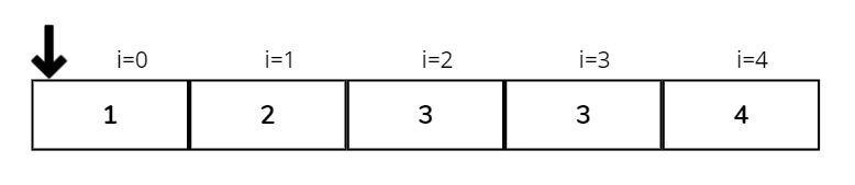 4 Finding The Most Frequent String In An Array - Download Modern Minimal Photo | Mobile
