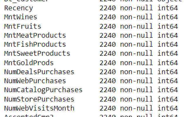Pandas Functions You Didn't Know - Naukri Code 360