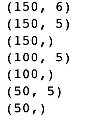 Must Know Functions In Scikit Learn Naukri Code 360 - Perfect Desktop Ocean Patterns | Free Download