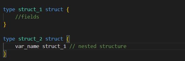 Go The Proto Nested Structure Cannot Be Bound To Http Stack Overflow - Premium Space Design Gallery - Mobile