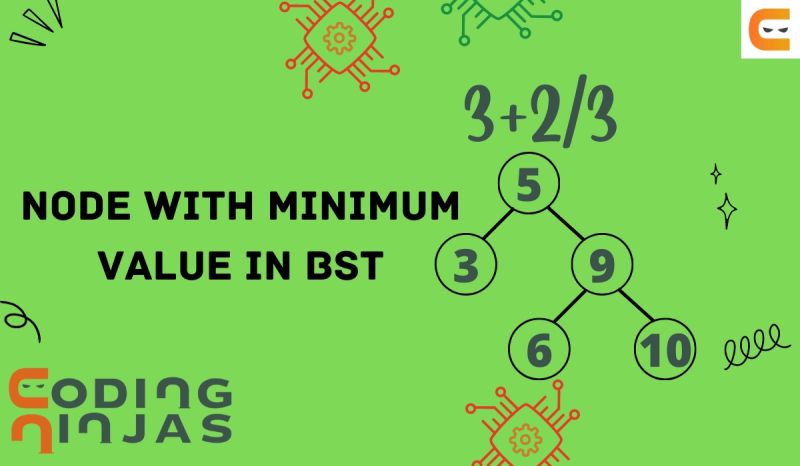 Node With Minimum Value In A Bst Naukri Code 360 - Geometric Pattern Collection - Ultra HD Quality