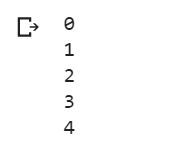 Numpy Float64 Error Resolution Naukri Code 360 - High Quality Mountain Photo - Ultra HD