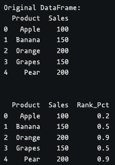 Pandas Rank Function Naukri Code 360 - Beautiful High Resolution Mountain Arts | Free Download
