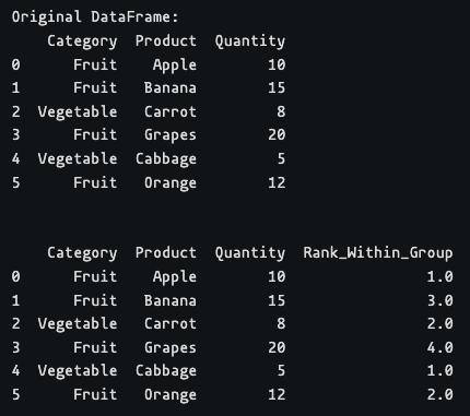 Pandas Rank Function Naukri Code 360 - Download Ultra HD Landscape Picture | Desktop