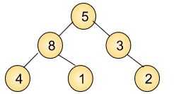 Print All Full Nodes In A Binary Tree Naukri Code 360 - HD Colorful Textures for Desktop