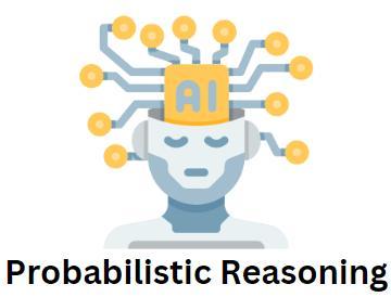 Probabilistic Reasoning In Artificial Intelligence Naukri Code 360 - Vintage Wallpaper Collection - Desktop Quality