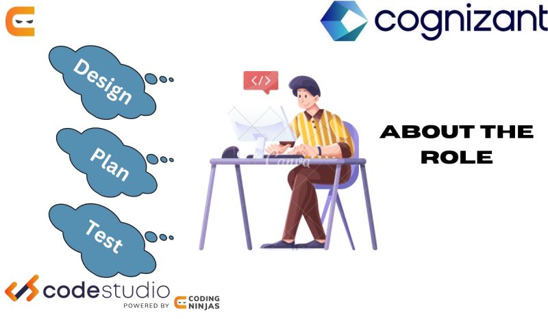 Abhishek Kumar Programmer Analyst At Cognizant Veeva Vault Life - Nature Designs - Amazing 8K Collection