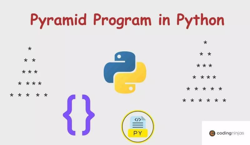 Pyramid Program In Python Naukri Code 360 - Premium City Art Gallery - Desktop