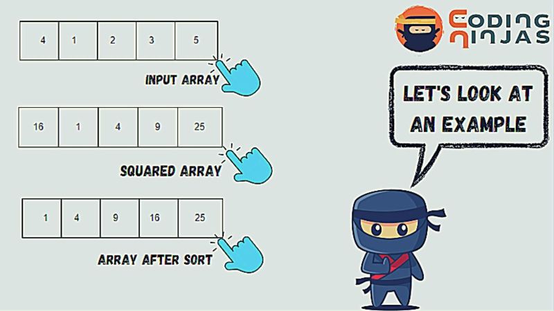 Pythagorean Triplet In An Array Pythagorean Triplet Naukri Code 360 - Desktop Gradient Textures for Desktop