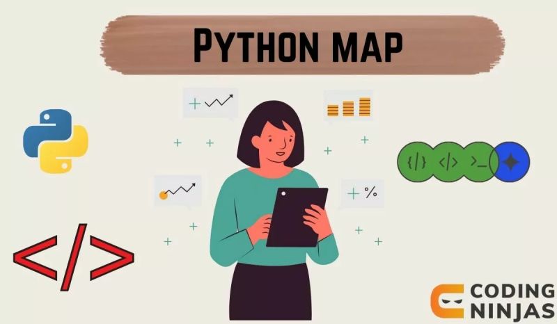 Understanding The Map Function Naukri Code 360 - Gradient Illustrations - Stunning Full HD Collection