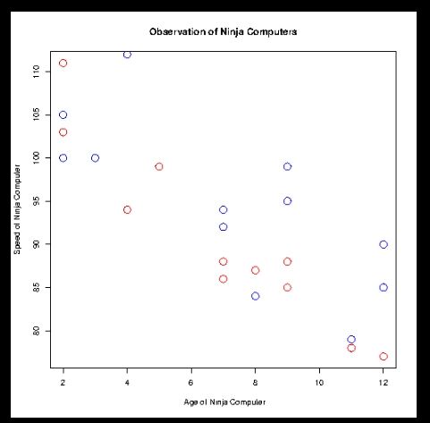 Top 25 R Programming Interview Questions And Answers 2025 Naukri Code 360 - Incredible High Resolution Geometric Arts | Free Download