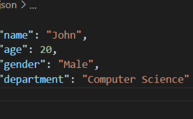 Read/write JSON Files With Node.js - Naukri Code 360