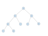 Recursion Backtracking Time Complexity Naukri Code 360