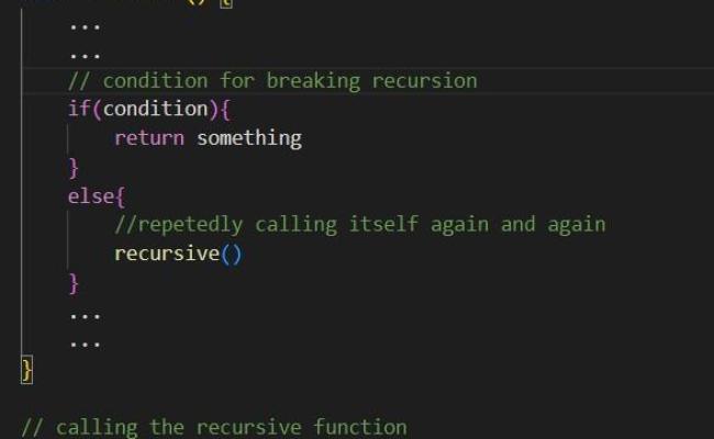 Recursion In Swift - Naukri Code 360