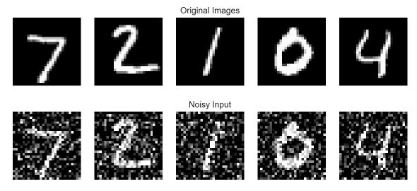 Autoencoders And Regularization Learn And Implement - Download Ultra HD Abstract Pattern | 4K