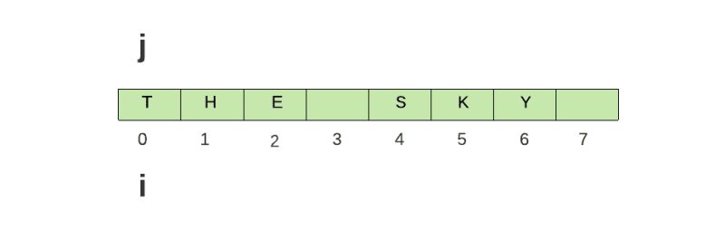 Learn Advanced C Code Reverse The Words In A Given String - Minimal Images - Classic Retina Collection