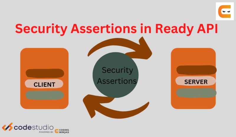 Advanced Flexible Json Test Assertions Gt Api Platform 3 Part 2 Security For Your Treasures - Premium City Wallpaper Gallery - Retina