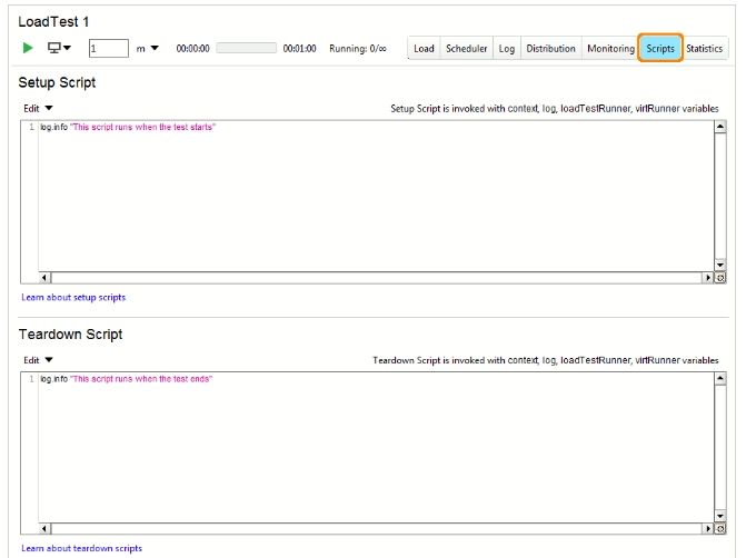 Setup And Teardown Scripts For Performance Tests In Ready Api Naukri - Vintage Photos - Professional 8K Collection