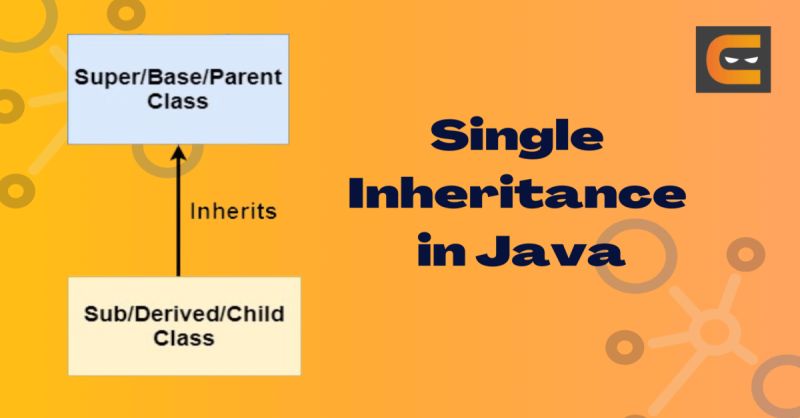 Single Inheritance In Java With Examples Naukri Code 360 - Premium Abstract Design Gallery - Full HD