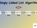Singly Linked List Algorithm Naukri Code 360