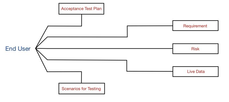 Performance Testing Interview Questions 2025 Naukri Code 360 - Stunning Full HD Vintage Backgrounds | Free Download