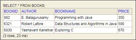 Springboot H2 Database Web App Crud Operations Insert Edit - Beautiful Abstract Pattern - 8K