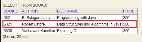 Spring Boot Crud Operations Naukri Code 360 - Retina City Wallpapers for Desktop