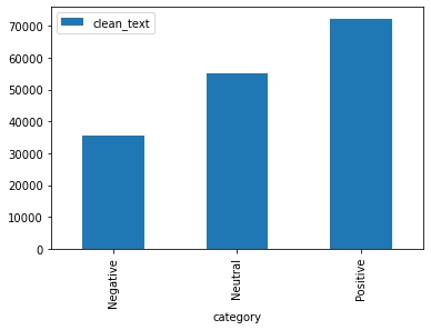 Text Classification In Nlp Naukri Code 360 - 4K Gradient Textures for Desktop