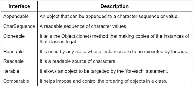 Java Lang Package Pdf - Beautiful Mobile Sunset Backgrounds | Free Download