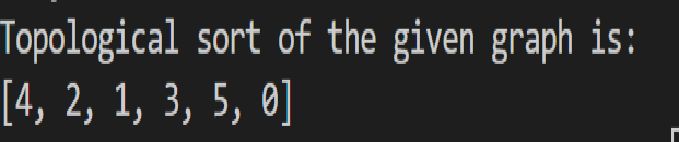 Graph Topological Sorting Build System Order Example Gyanblog - Incredible Ultra HD Ocean Wallpapers | Free Download
