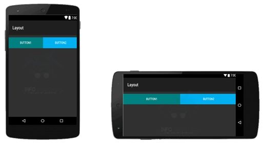 Tutorial Notepad App In Android Naukri Code 360 - Geometric Image Collection - Full HD Quality