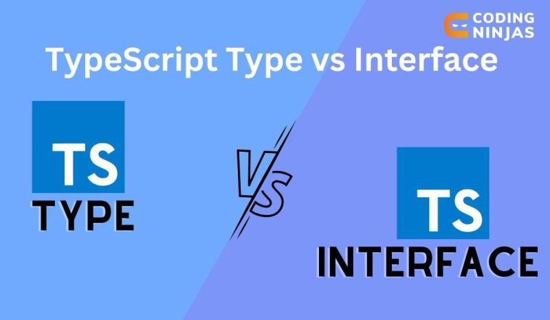 Explained In 2 Minutes Type Vs Interface In Typescript - Professional High Resolution Sunset Patterns | Free Download