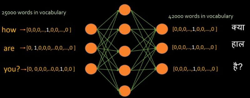 Algorithm Unrolling Neural Network Representation Of Iterative - Mountain Wallpaper Collection - Ultra HD Quality